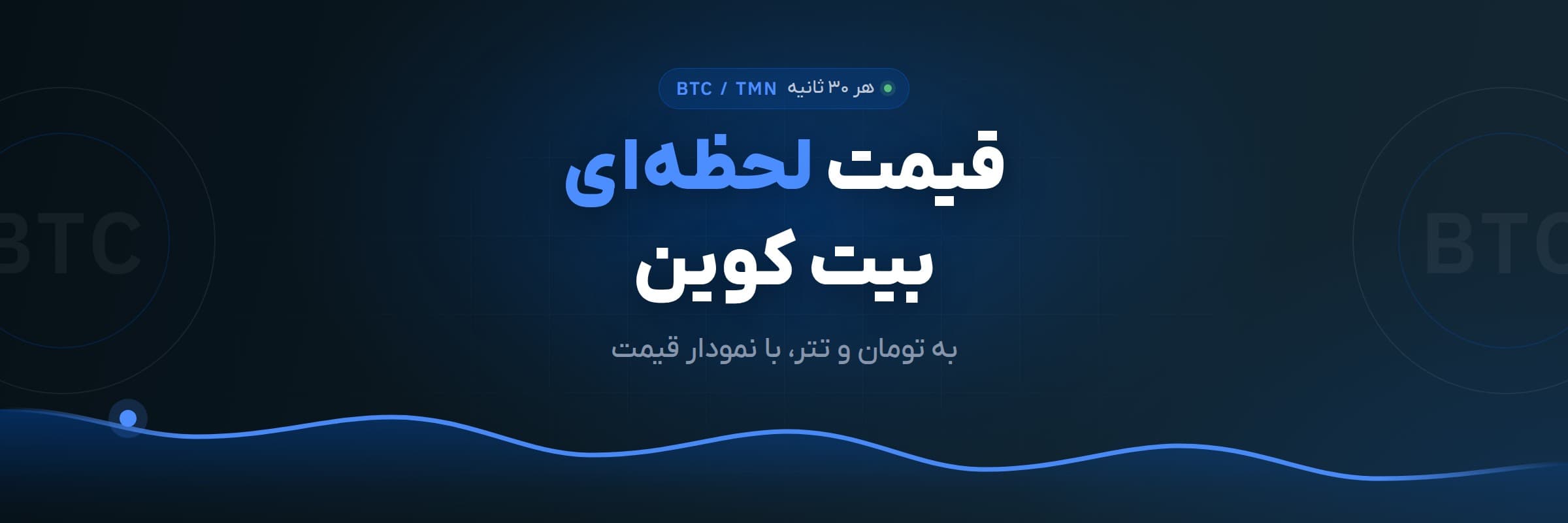 بنر صفحه قیمت بیت کوین — قیمت لحظه‌ای بیت کوین به تومان و تتر